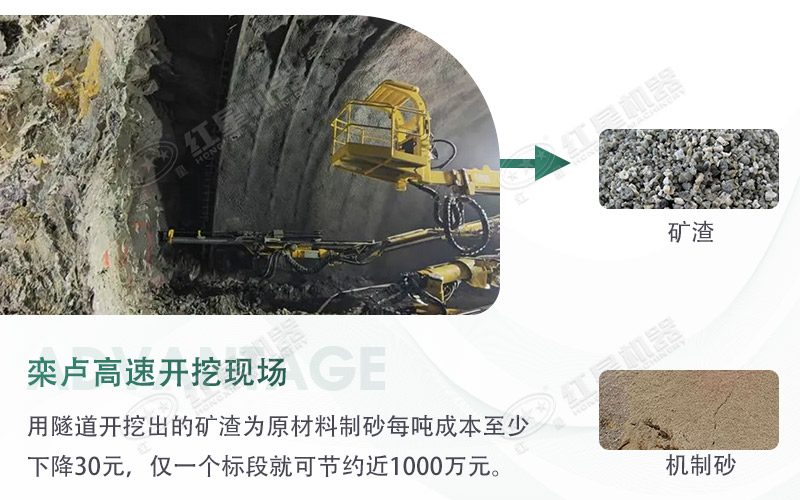 球磨機制砂出來的細(xì)度怎么樣？