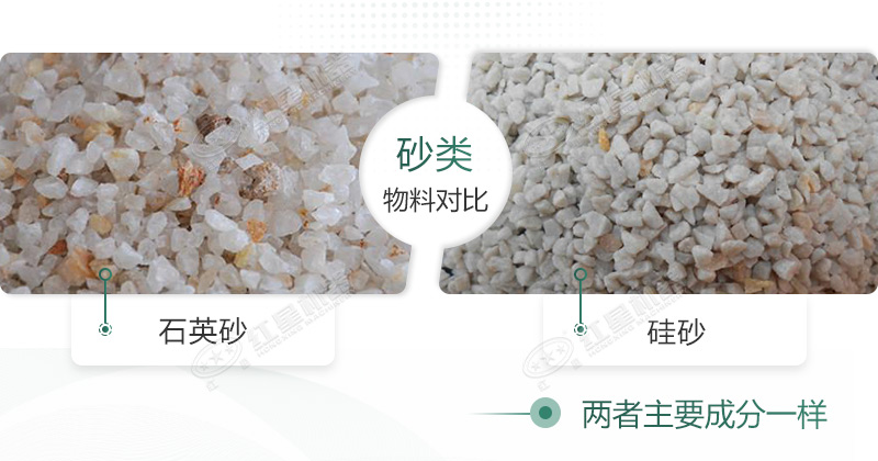 石英砂和硅砂是一回事嗎？石英砂可以做水泥地面嗎？