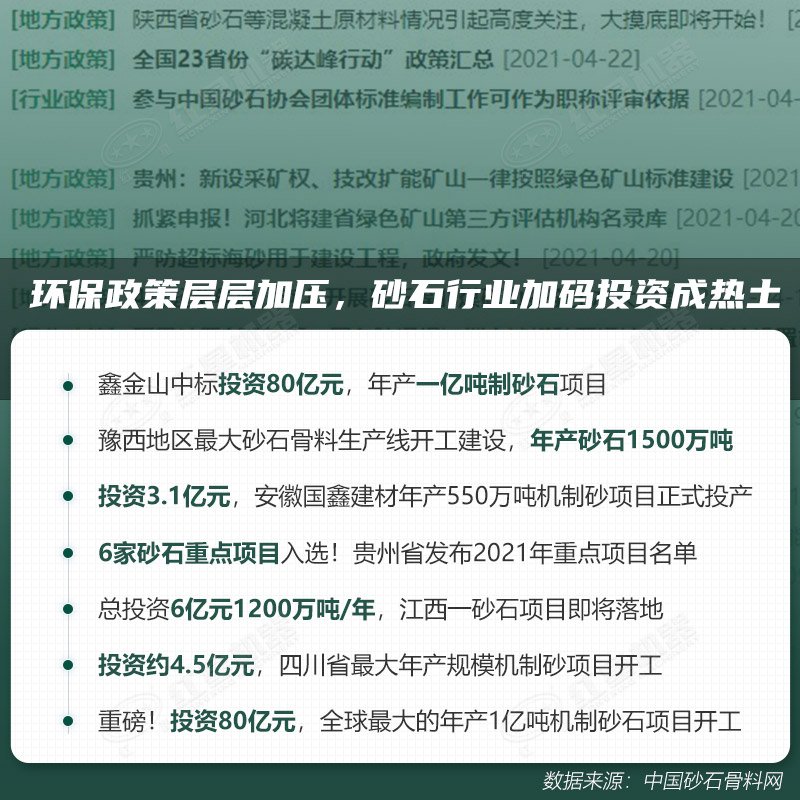 環(huán)保高門檻規(guī)范生產(chǎn)，2021年碎石制沙領(lǐng)域再成投資“熱土”