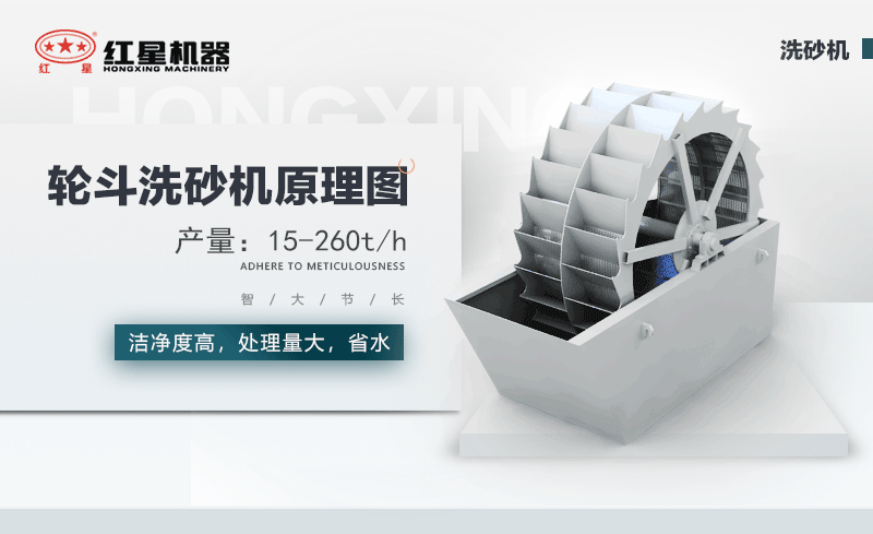 輪斗洗砂機(jī)用水可以循環(huán)嗎？細(xì)砂流失怎么辦？