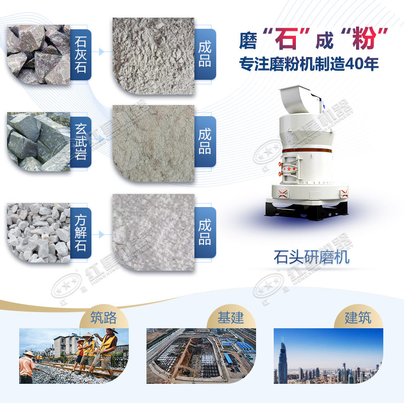 石頭磨粉機型號這么多如何選購？哪個廠家賣的好用？