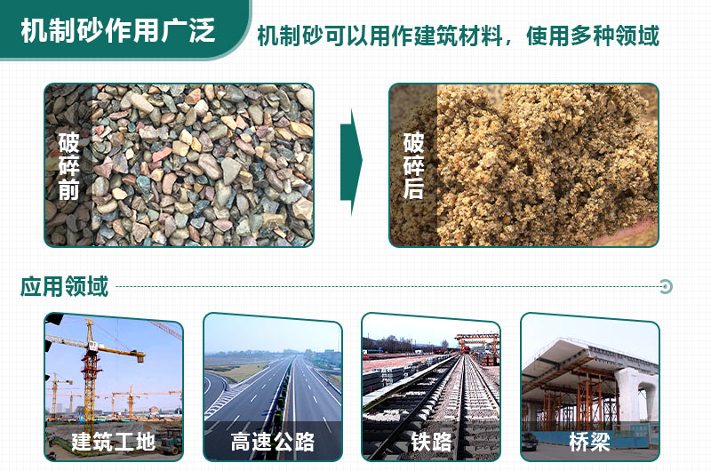 如何應(yīng)對“砂荒”？機(jī)制砂將成為今后主要發(fā)展方向