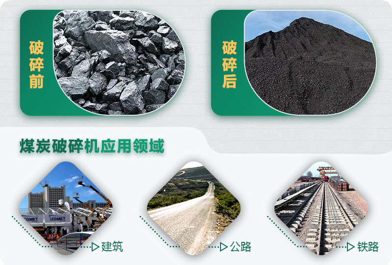 煤炭破碎前后對(duì)比，應(yīng)用廣泛