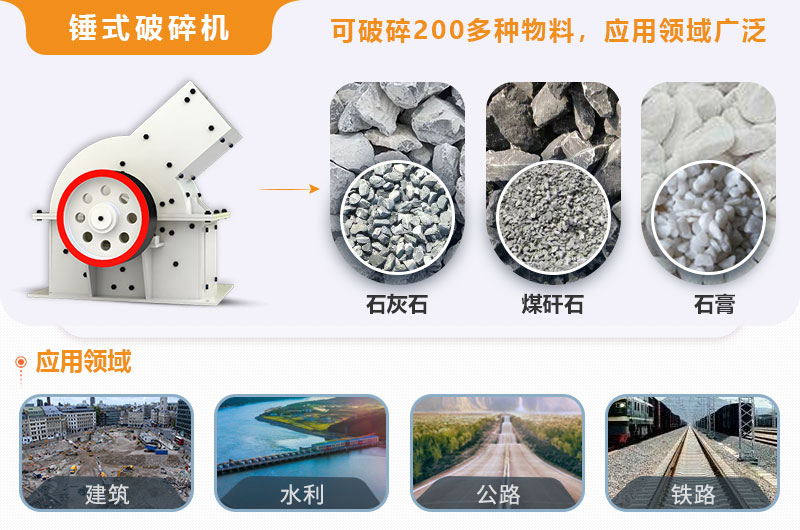 小型錘式破碎機(jī)型號參數(shù)表，報(bào)價(jià)是多少？
