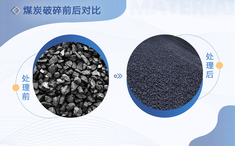 破碎煤的破碎機多少錢一臺，用哪種比較好