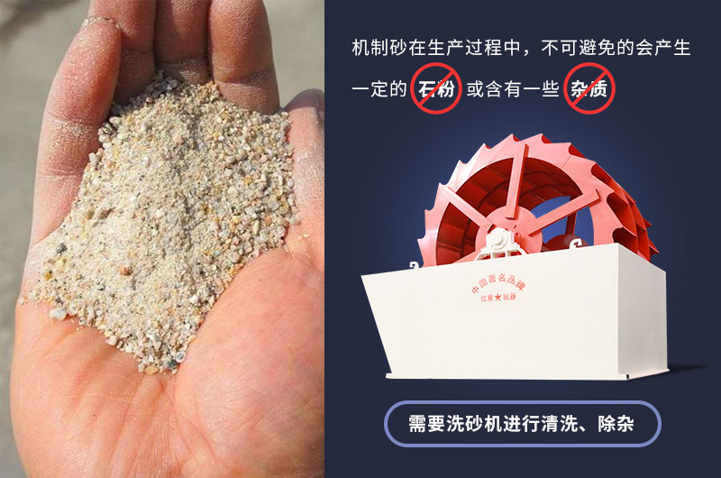 大型輪斗洗砂機(jī)可清洗石粉、雜質(zhì)