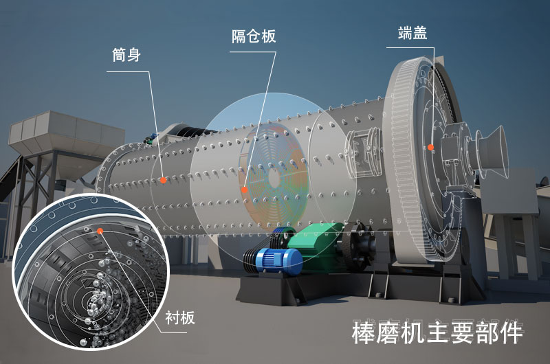 干式棒磨機制沙多少錢一臺，型號與參數(shù)