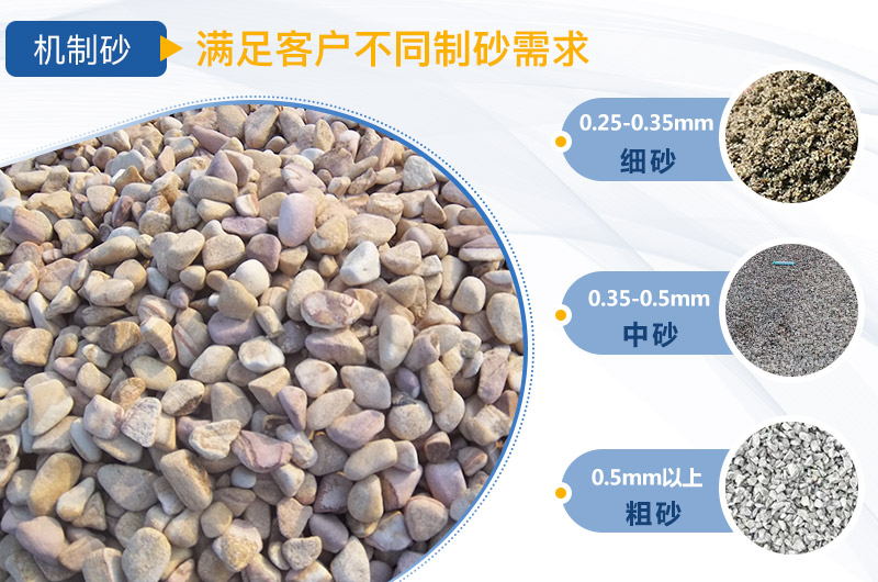 人工制砂機(jī)器有哪幾種，人工砂標(biāo)準(zhǔn)是多少